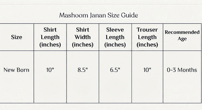Newborn Baby 8-Piece Layette Gift Set - "I Love Mom & Dad" - Mashoom Janan